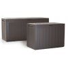 boardebox umbra