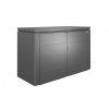 skrin na naradi biohort highboard 200 tmave seda
